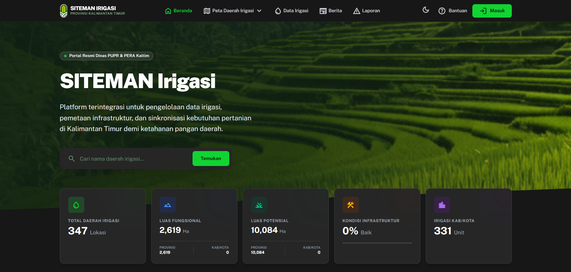 SITEMAN Irigasi Kalimantan Timur